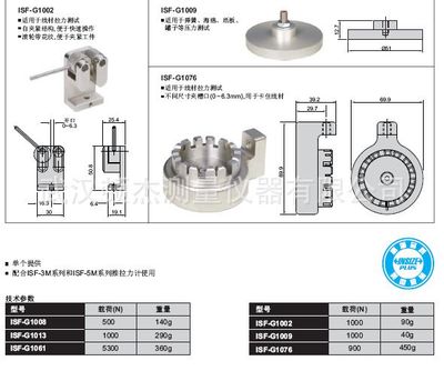 英國英示高精度數顯推拉力計ISF-5M50-U 精準測量，高效可靠